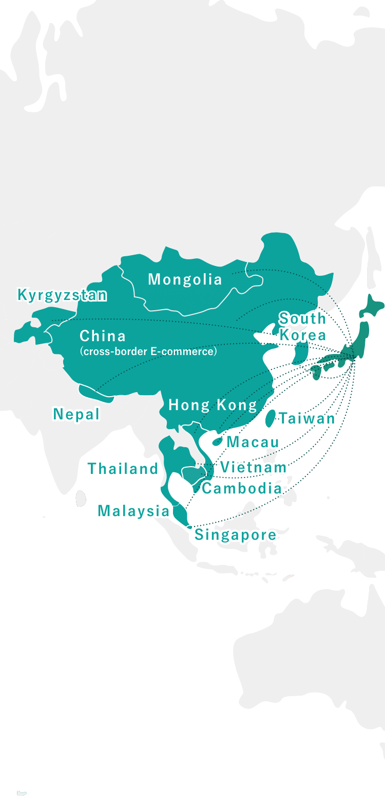 Existing export countries