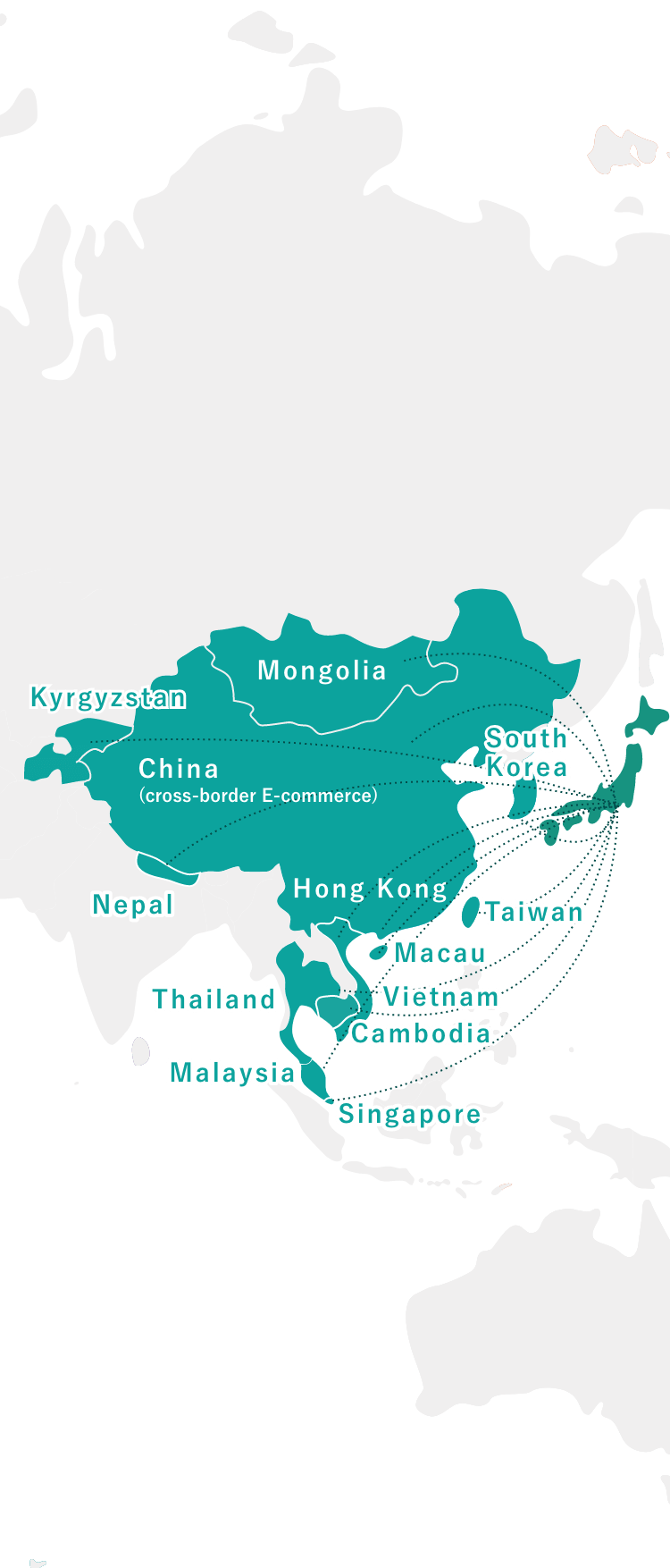 Expanding our business in Asia, using our global
						network.