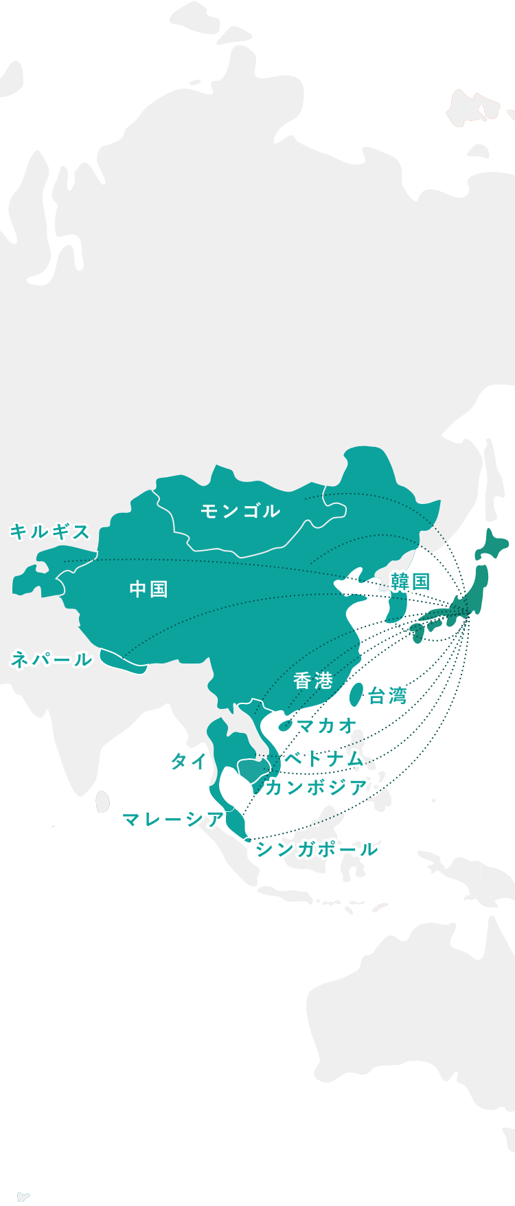 グローバルネットワークを活用したアジア展開
